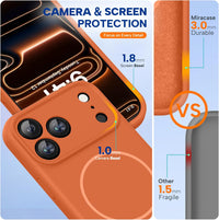 Magnetic for iPhone 17 Pro Max Case, Compatible with MagSafe, Integrated Silicone Camera Control Cover, 3.0mm Thicken Shockproof Drop Protection Phone Case for 17 ProMax, Orange