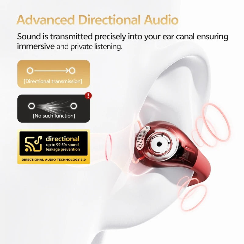 C30S Open Ear Wireless Earphones Hi-Res with LDAC Ear Clip Earbuds Bluetooth 6.0 Clip On OWS Sports Headphones 40Hrs